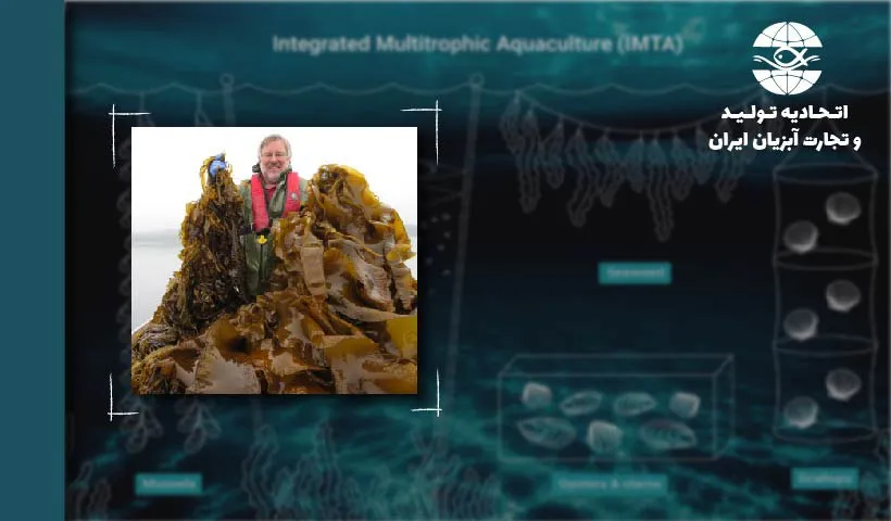 انقلاب IMTA به رهبری Dr Thierry Chopin